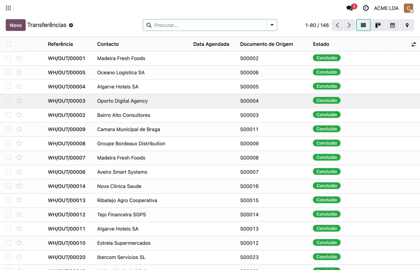 Stocks e compras